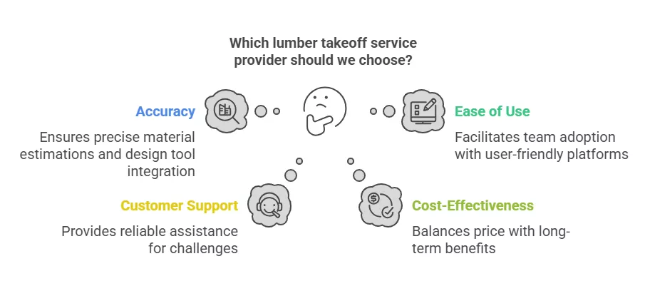 Choosing the Right Lumber Takeoff Service Provider